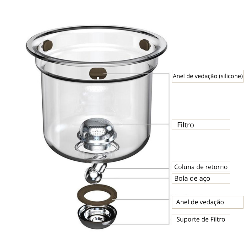 Bule InfusaPro - Bule Infusor de Chá