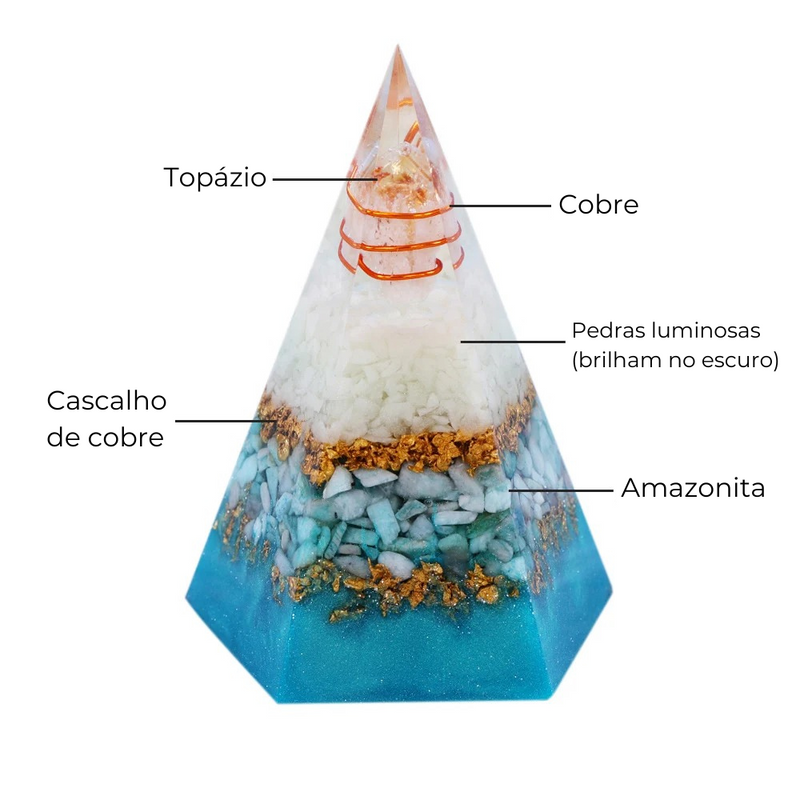 Pirâmide Orgonite Luminosa - Com Amazonita