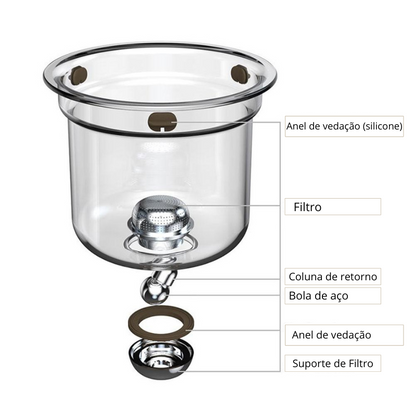 Bule InfusaPro - Bule Infusor de Chá
